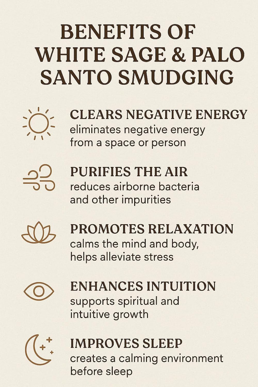 Sacred Reset Kit — Energy Cleansing Ritual Set